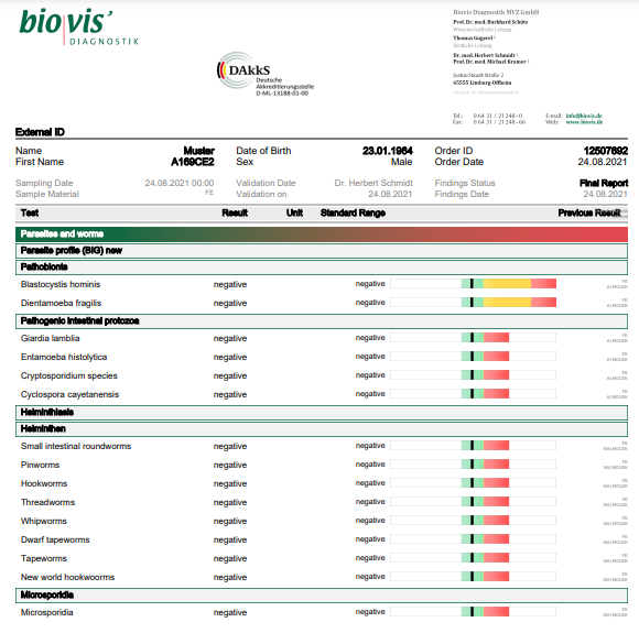 Gut Test - Parasites, Worms & Microsporidia Panel